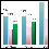 Graphic: Data & Statistics