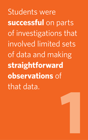 1. Students were successful on parts of investigations that involved limited sets of data and making straightforward 