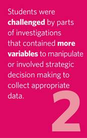 2. Students were challenged by parts of investigations that contained more variables to manipulate or involved strategic decision making to collect appropriate data.