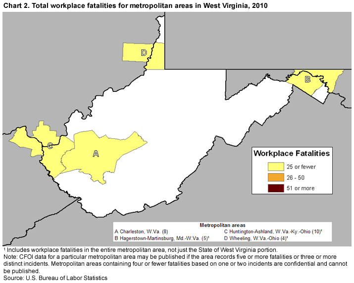 Chart 2. Total workplace fatalities for metropolitan areas in West Virginia, 2010