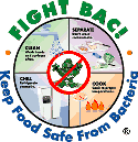 FightBAC! Keep Food Safe from Bacteria logo