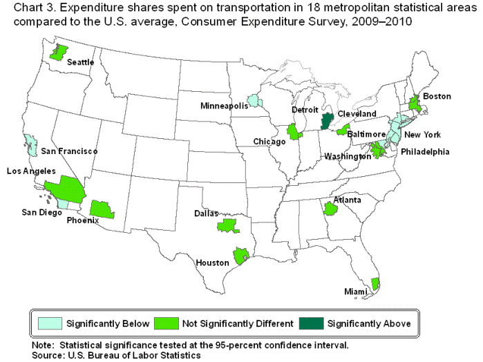 Chart3. Expenditure shares spent on transportation in 18 metropolitan statistical areas compared to the U.S. average, Consumer Expenditure Survey, 2009-2010