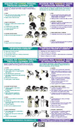Sequence for Donning Personal Protective Equipment (PPE)