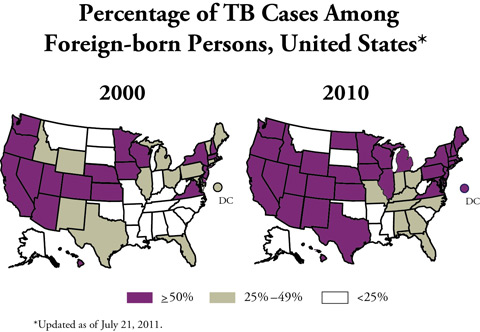 Percentage of TB Cases Among Foreign-born Persons, US 2000 - 2010 click for text description.
