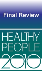Healthy People 2010 Final Review