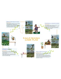 Eagle Books Game Plan