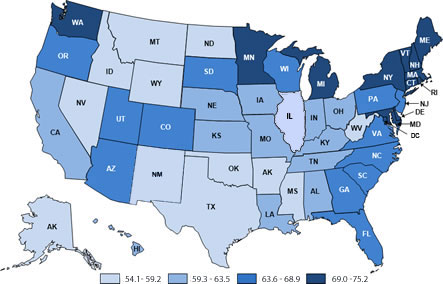 El mapa muestra el porcentaje de los adultos de 50 a 75 años de edad que informaron estar al día con las pruebas de detección del cáncer colorrectal, por estado, en el 2010.