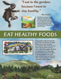 Eat Healthy Foods (Plate Full of Color) Backdrop Panel