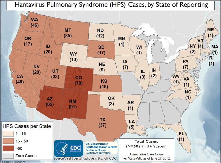 Hantavirus Pulmonary Syndrome cases in the United States, by reporting state
