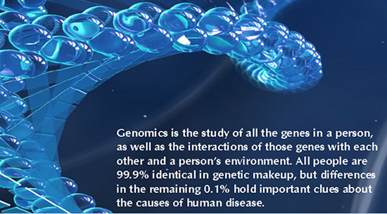 Genomics is the study of all the genes in a person, as well as the interactios of those genes with each other and a person's environment.  All people are 99.9% identical in genetic makeup, but differences in the remaining 0.1% hold important clues about the causes of human disease.
