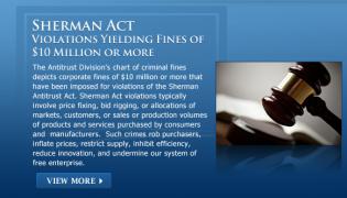 Sherman Act Violations Yielding Fines of $10 Million or more