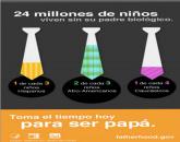 NRFC PSA, Image of three ties, partially filled with color. 24 million children live without their biological father. 1 in 3 Hispanic children, 2 in 3 African American children, 1 in 4 Caucasian chidren