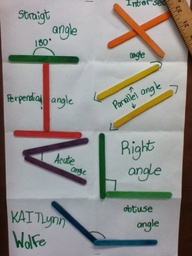 Anchor Charts