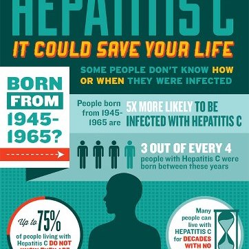 Photo: If you were born during 1945-1965, talk to your doctor about getting tested for Hepatitis C. The only way to know if you have Hepatitis C is to get tested. Early detection can save lives. http://go.usa.gov/YjEW