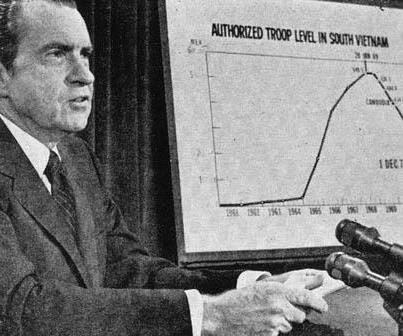 Photo: "The continued progress of the Vietnamization program has made possible an acceleration rate of withdrawal within the overall schedule announced previously." – RN on 10/12/1970