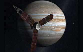 Juno mission to Jupiter