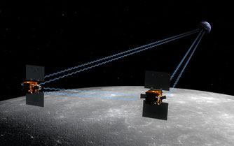 GRAIL lunar gravity mission