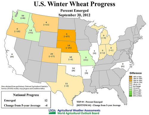 U.S. Winter Wheat Progress - Percent emerged September 30, 2012
