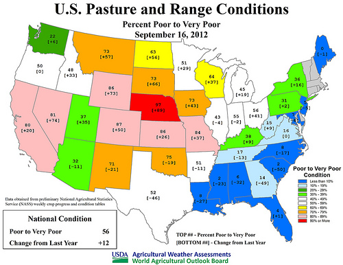 U.S. Pasture and Range Conditions as of September 16, 2012. 