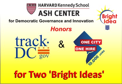 harvard-bright-ideas-9-2012