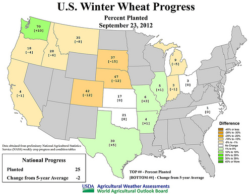 U.S Winter Wheat Progress - Percent Planted as of September 23, 2012