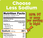 Nutrition: Nutrition Facts label with Choose Less Sodium, 20% DV or more per serving is high!