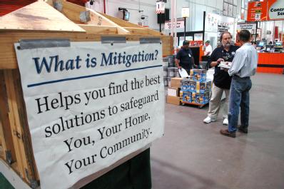 What is Mitigation Poster