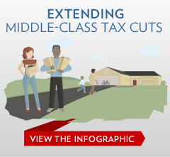 Extending middle class tax cuts