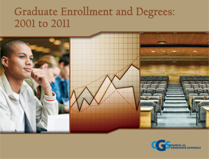 Graduate Enrollment and Degrees