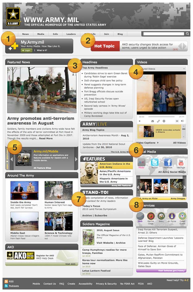 Army.mil home page