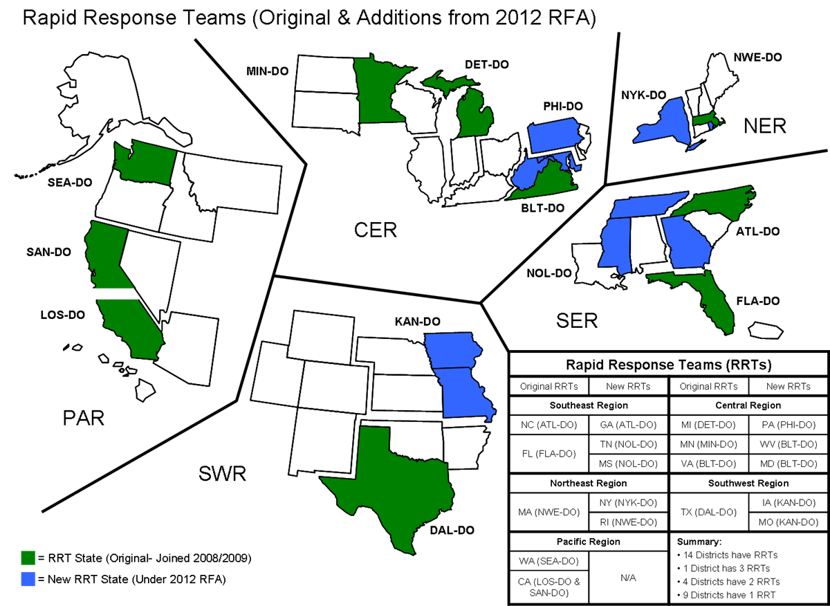 RRT States (2012)