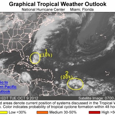 Photo: Across the Atlantic basin on the this Tuesday, NHC continues to monitor two area of disturbed weather.
One is a weak area of low pressure located about 100 miles east of Eleuthera Island in the Bahamas. Upper levels winds are not favorable for development, and the system has a low chance - 10 percent - of becoming a tropical cyclone during the next 48 hours as it moves toward the northeast and away from the Bahamas. 
The second area is a tropical wave and broad area of low pressure located about 1000 miles east of the Windward Islands. Any development of this system will be slow to occur due to a marginally conducive environment. It has a low chance - 20 percent - of developing into a tropical cyclone during the next 48 hours as it moves toward the west-northwest. 
Get the latest on the tropics anytime by visiting the NOAA NHC website at www.hurricanes.gov