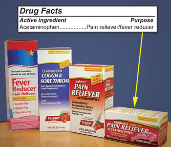 Reducing Fever in Children: Safe Use of Acetaminophen - (JPG)
