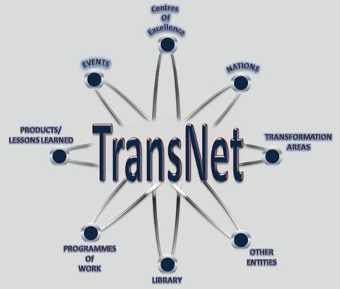 transnet2