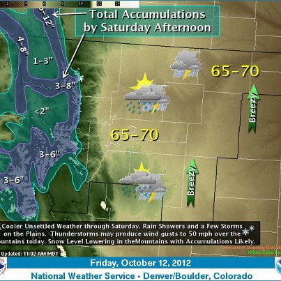 Photo: Heavy Snow is forecast for the central Rockies today into Saturday. Total accumulations of 4 to 8 inches, with wind gusts up to 45 mph, will be common in the high terrain. Heavier amounts of over a foot, with 55 mph wind gusts, are possible for the Snowy and Sierra Madre Ranges, creating white-out conditions. Travel in the high terrain will be impacted. Details...

NWS Denver/Boulder, Colo.
http://www.crh.noaa.gov/ bou

NWS Grand Junction, Colo.
http://www.crh.noaa.gov/gjt/

NWS Pueblo, Colo.
http://www.crh.noaa.gov/pub/