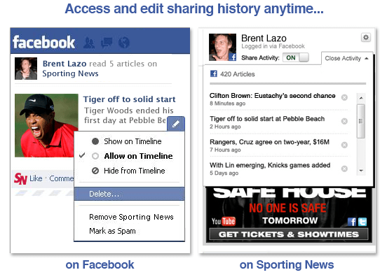 Social reading is a fun, new way to experience Sporting News.