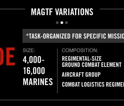 Photo: Task-organized for specific missions, a Marine Expeditionary Brigade (MEB) has increased firepower and aviation assets. Learn more below.
