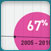 Image%2B%2D%2BInfographic%2B%2D%2BMammogram%2BFacts%2B%26%2BFigures%2B%2D%2BThumb