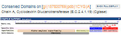 Thumbnail image of a CD-Search results concise display, which shows only the top-scoring hits for each region of the query sequence (1CYG_A, Cyclodextrin Glucanotransferase).  Click on image to jump to a larger, annotated version in this help document.