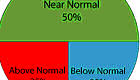 NOAA's 2012 Atlantic hurricane season outlook issued May 24th, 2012. This probabilistic outlook reflects the expected seasonal activity for the entire Atlantic basin, which includes the North Atlantic Ocean, Caribbean Sea, and Gulf of Mexico. The outlook is not a seasonal landfall forecast, and it does not predict levels of activity for any particular region.
