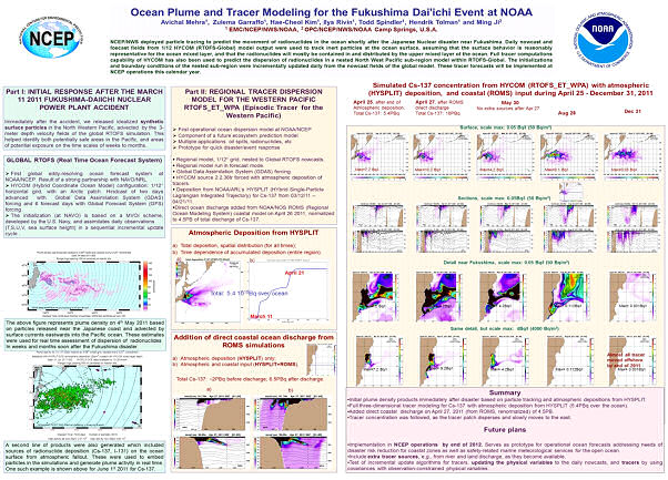 Pilot capability developed by EMC to track oceanic "plumes" using the NCEP operational global ocean forecast model.
