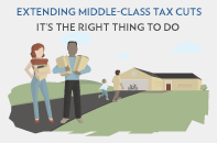 Middle-Class Tax Cuts