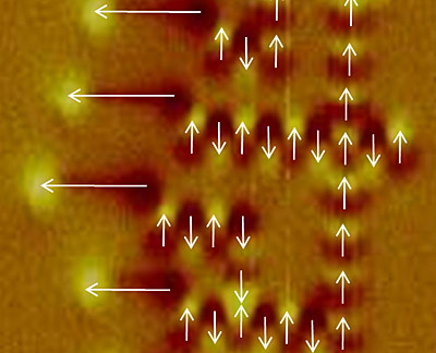 images of NML circuit that adds binary numbers