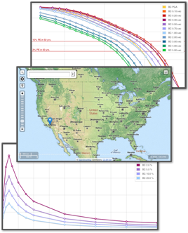 Graphic: Hazard Curve Application