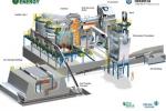 When construction is complete in 2011, Oak Ridge National Laboratory’s biomass steam plant will be fueled by roughly 50,000 tons of waste wood per year. | Illustration Courtesy of Oak Ridge National Laboratory