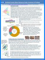 Rockland County Water-Resources Study: Summary of Findings