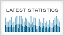 Latest Statistics logo