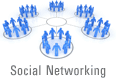 Social Network of Care