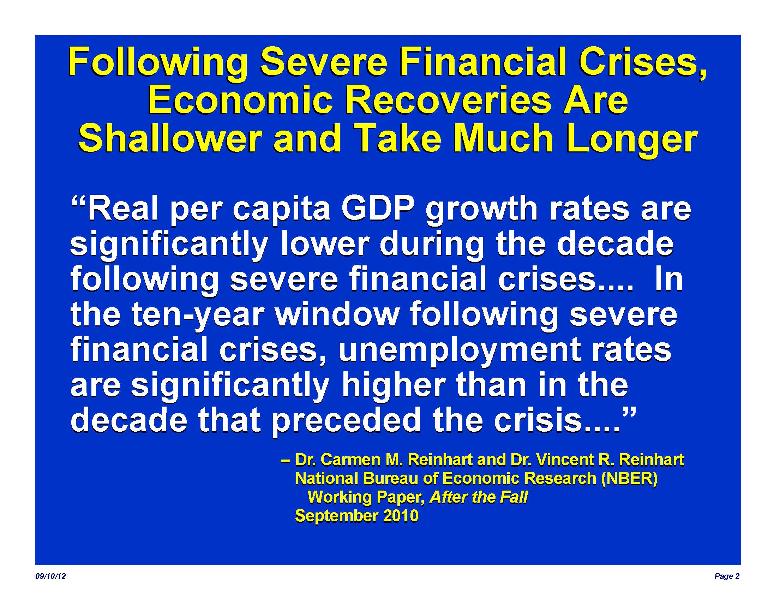 Following Severe Financial Crises, Economic Recoveries Are Shallower and Take Much Longer