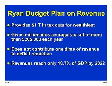 Ryan Plan on Revenue